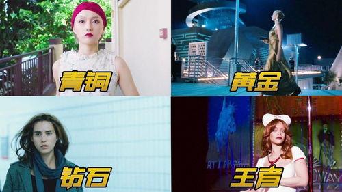 中日韩换装视频教程网站,轻松掌握潮流穿搭技巧